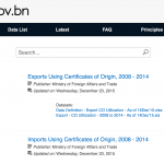 Screenshot showing 'Data List' page on Data.gov.bn